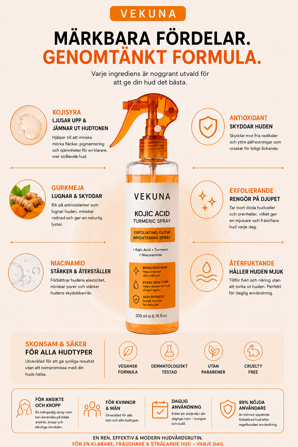 VEKUNA kojic Acid Turmeric spray